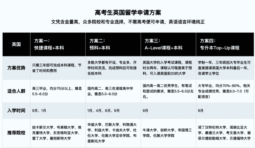 加拿大留学攻略_出国留学攻略_留学攻略/