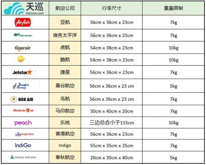 留学攻略_日本留学攻略_澳洲小学留学攻略/