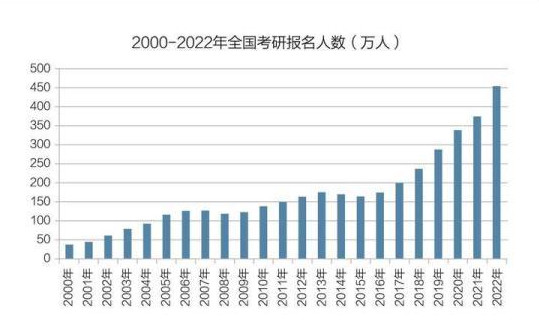 澳洲小学留学攻略_普通二本留学攻略_留学攻略/
