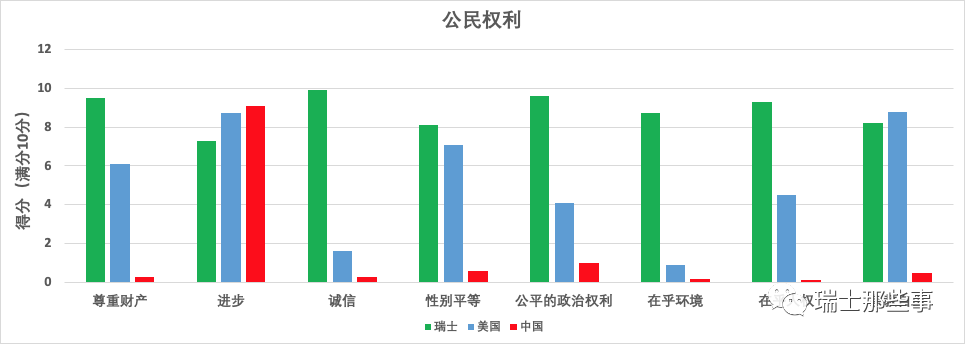移民最好国家_移民哪个国家最好排行_移民前十的国家/
