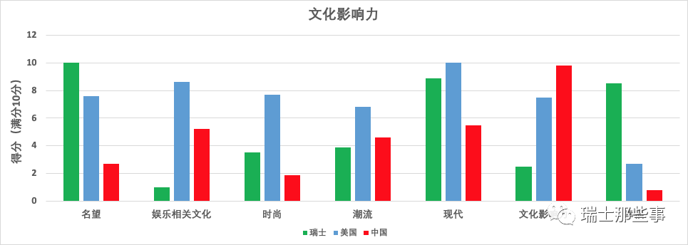移民前十的国家_移民最好国家_移民哪个国家最好排行/