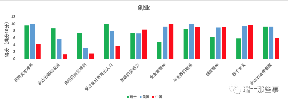 移民前十的国家_移民最好国家_移民哪个国家最好排行/