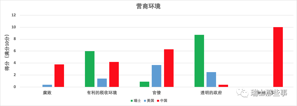 移民哪个国家最好排行_移民最好国家_移民前十的国家/